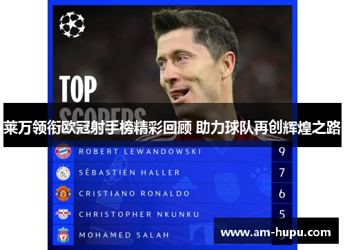莱万领衔欧冠射手榜精彩回顾 助力球队再创辉煌之路 莱万领衔欧冠射手榜精彩回顾 助力球队再创辉煌之路