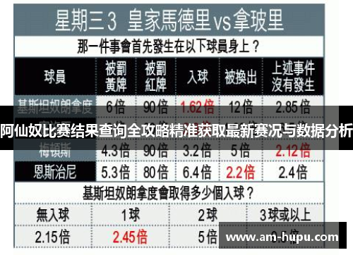 阿仙奴比赛结果查询全攻略精准获取最新赛况与数据分析