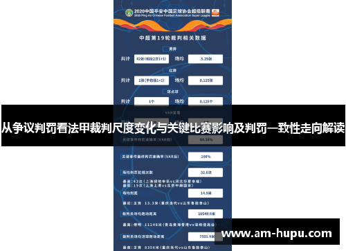 从争议判罚看法甲裁判尺度变化与关键比赛影响及判罚一致性走向解读