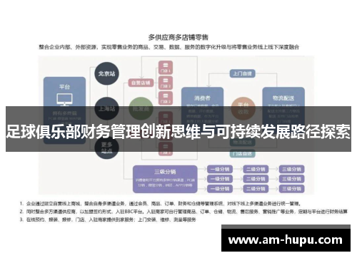 足球俱乐部财务管理创新思维与可持续发展路径探索