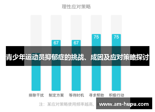 青少年运动员抑郁症的挑战、成因及应对策略探讨