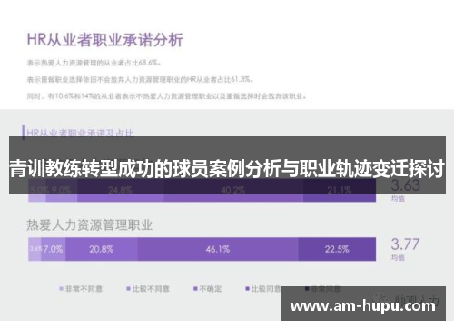 青训教练转型成功的球员案例分析与职业轨迹变迁探讨