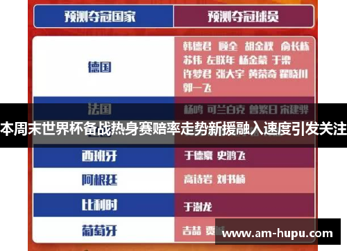 本周末世界杯备战热身赛赔率走势新援融入速度引发关注 本周末世界杯备战热身赛赔率走势新援融入速度引发关注