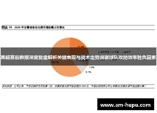 英超赛后数据深度复盘解析关键表现与战术走势洞察球队攻防效率胜负因素 英超赛后数据深度复盘解析关键表现与战术走势洞察球队攻防效率胜负因素
