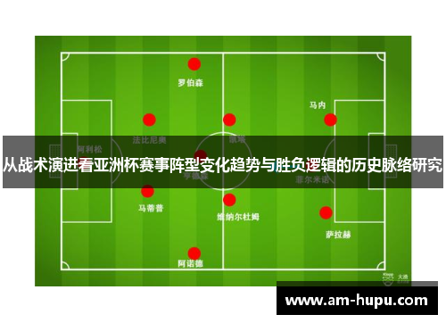 从战术演进看亚洲杯赛事阵型变化趋势与胜负逻辑的历史脉络研究 从战术演进看亚洲杯赛事阵型变化趋势与胜负逻辑的历史脉络研究
